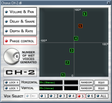 Chorus-ch2 VST GUI