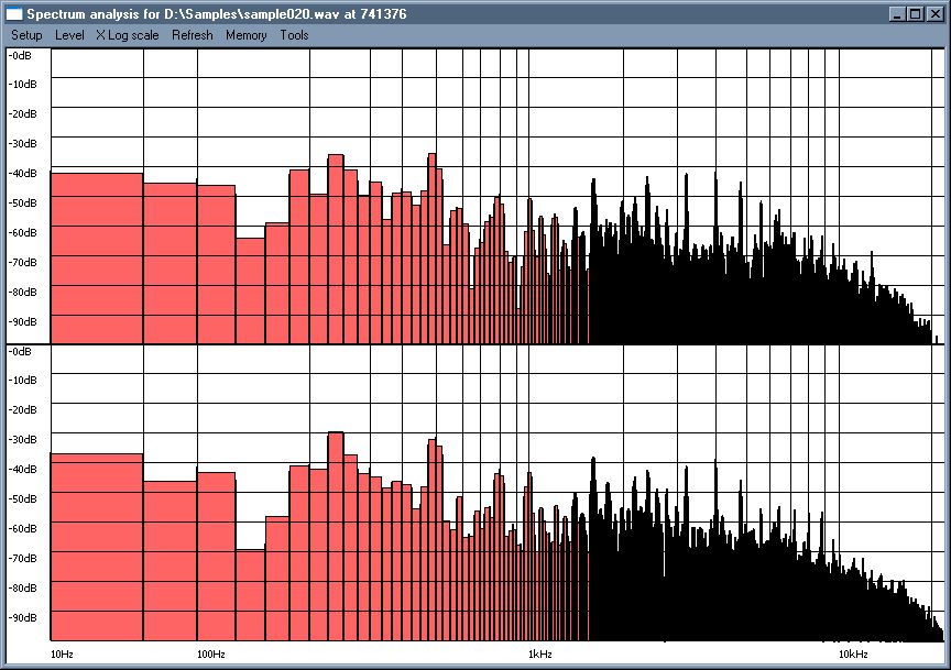2D Spectrum window xlog scale