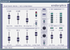 Endorphin limiter VST GUI